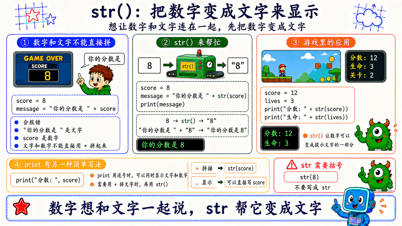 字符串和 str 类型图解