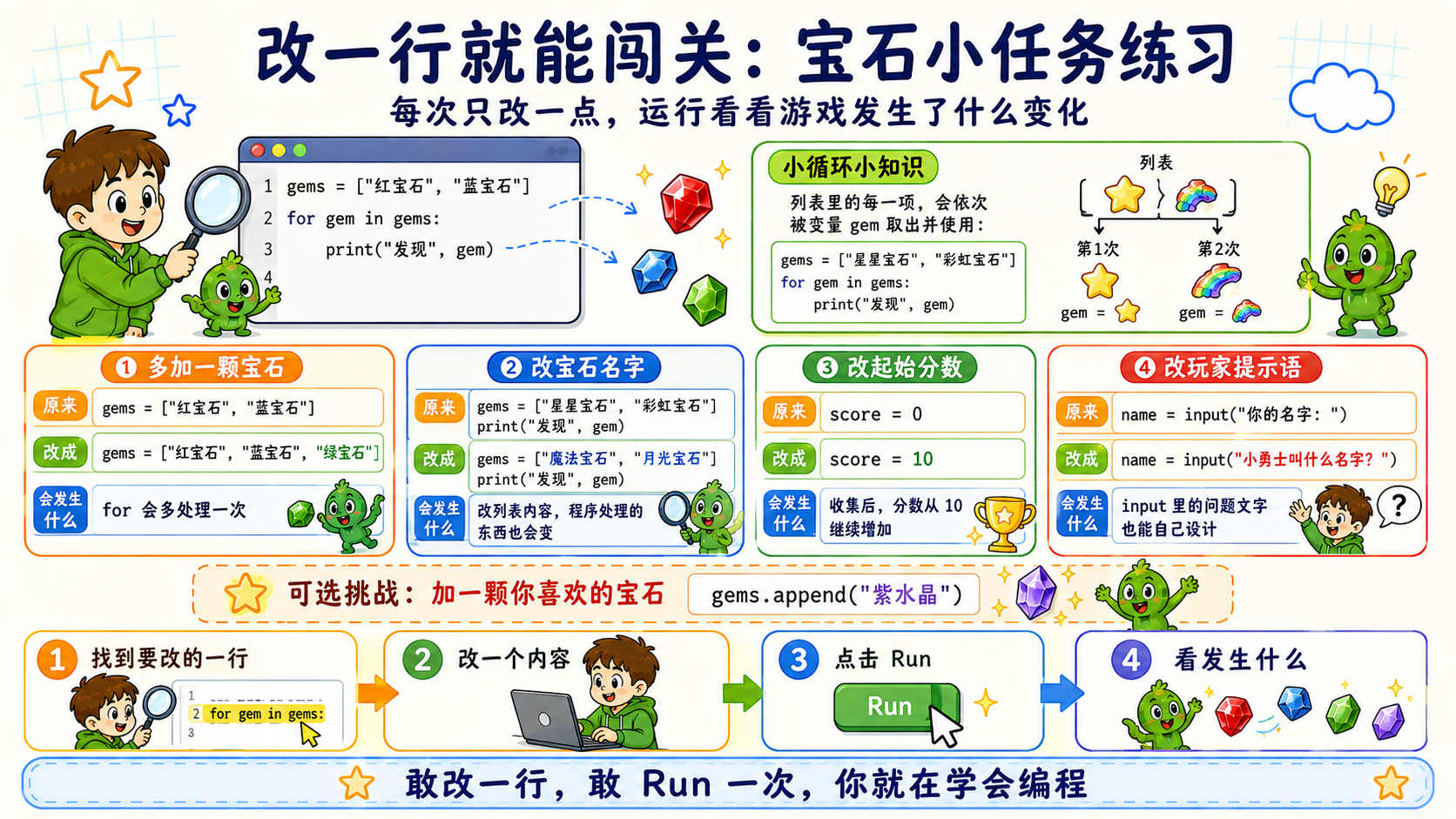 改一行就能闯关练习图解